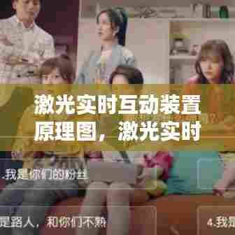 激光实时互动装置原理图，激光实时互动装置原理图讲解 