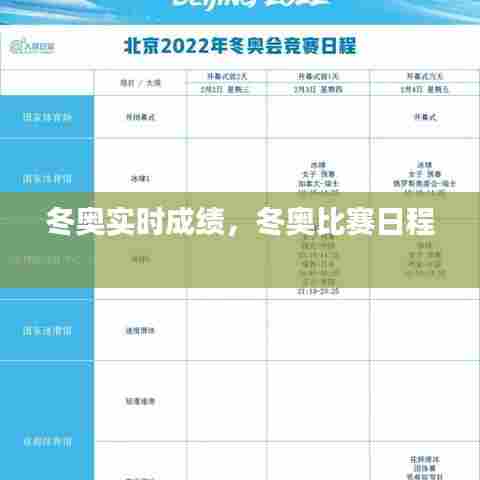 冬奥实时成绩，冬奥比赛日程 
