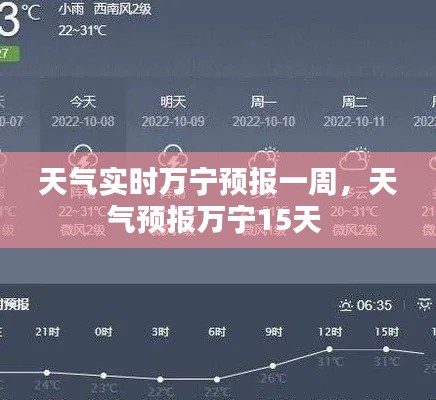 天气实时万宁预报一周，天气预报万宁15天 