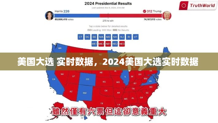 美国大选 实时数据，2024美国大选实时数据 