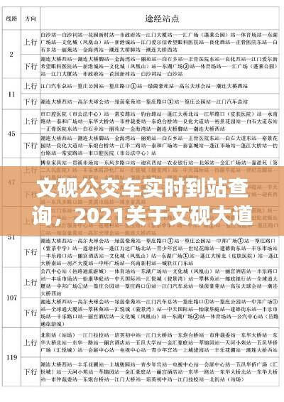 文砚公交车实时到站查询，2021关于文砚大道建设情况 