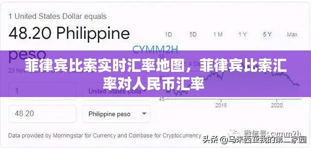 菲律宾比索实时汇率地图，菲律宾比索汇率对人民币汇率 
