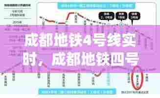 成都地铁4号线实时，成都地铁四号线全程 