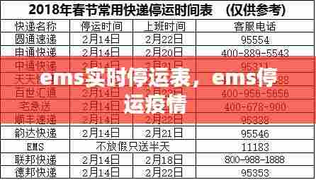 ems实时停运表，ems停运疫情 