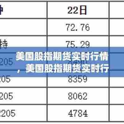 美国股指期货实时行情，美国股指期货实时行情新浪财经 