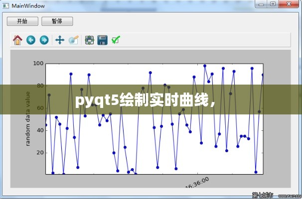 pyqt5绘制实时曲线， 