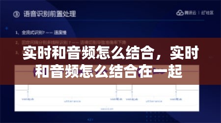 实时和音频怎么结合，实时和音频怎么结合在一起 