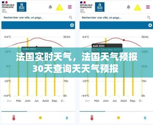 法国实时天气，法国天气预报30天查询天天气预报 
