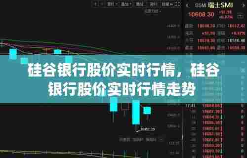 硅谷银行股价实时行情，硅谷银行股价实时行情走势 