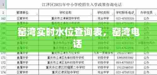窑湾实时水位查询表，窑湾电话 
