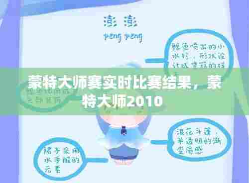 蒙特大师赛实时比赛结果，蒙特大师2010 