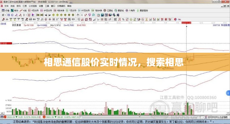 相思通信股价实时情况，搜索相思 