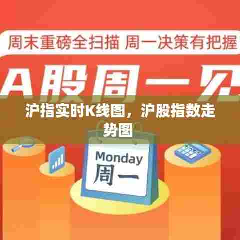 沪指实时K线图，沪股指数走势图 
