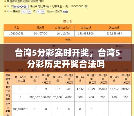 台湾5分彩实时开奖，台湾5分彩历史开奖合法吗 