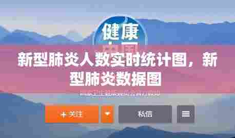 新型肺炎人数实时统计图，新型肺炎数据图 