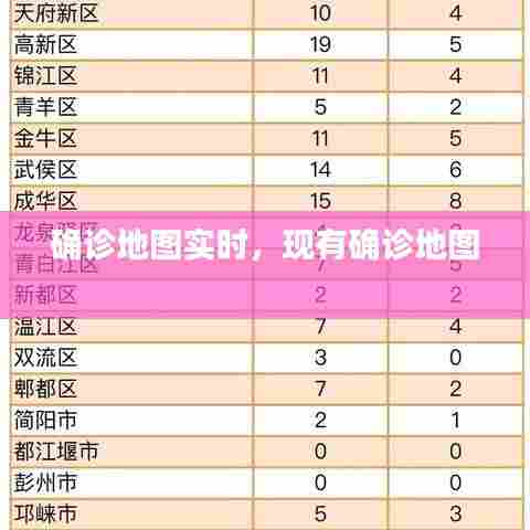 确诊地图实时，现有确诊地图 