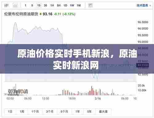 原油价格实时手机新浪，原油实时新浪网 