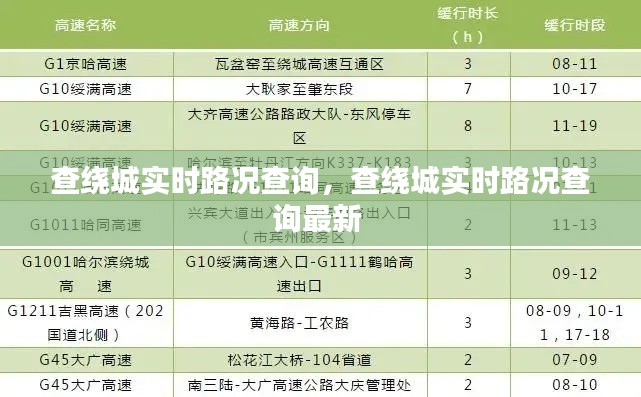 查绕城实时路况查询，查绕城实时路况查询最新 