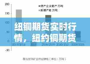 纽铜期货实时行情，纽约铜期货价格 