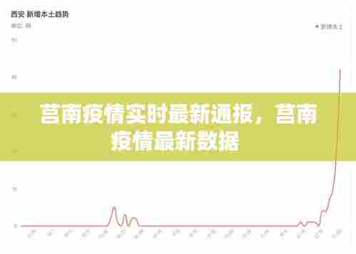 莒南疫情实时最新通报，莒南疫情最新数据 
