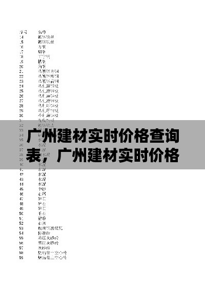 广州建材实时价格查询表，广州建材实时价格查询表图片 