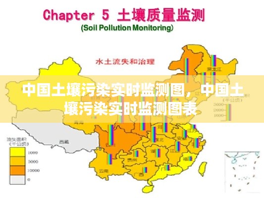 中国土壤污染实时监测图，中国土壤污染实时监测图表 