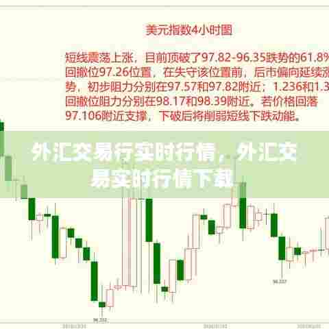 外汇交易行实时行情，外汇交易实时行情下载 