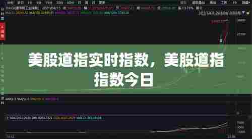 美股道指实时指数，美股道指指数今日 