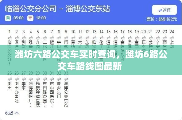 潍坊六路公交车实时查询，潍坊6路公交车路线图最新 