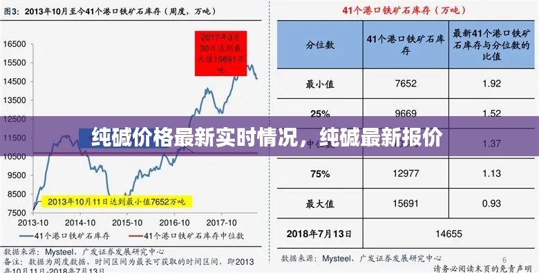 朱唇粉面 第6页
