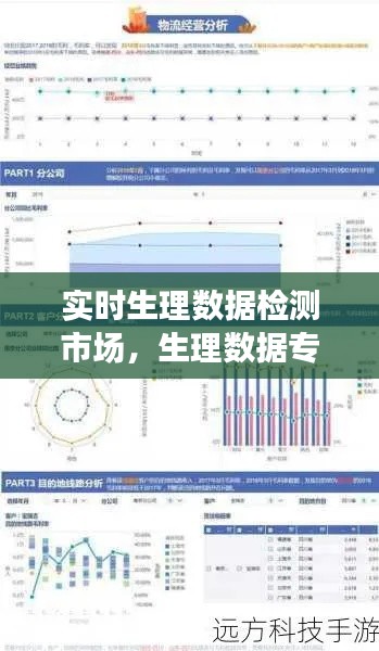 实时生理数据检测市场，生理数据专家分析系统-应用 