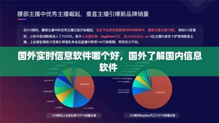 国外实时信息软件哪个好，国外了解国内信息软件 