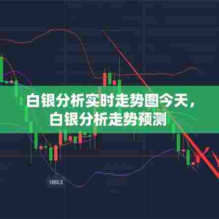白银分析实时走势图今天，白银分析走势预测 
