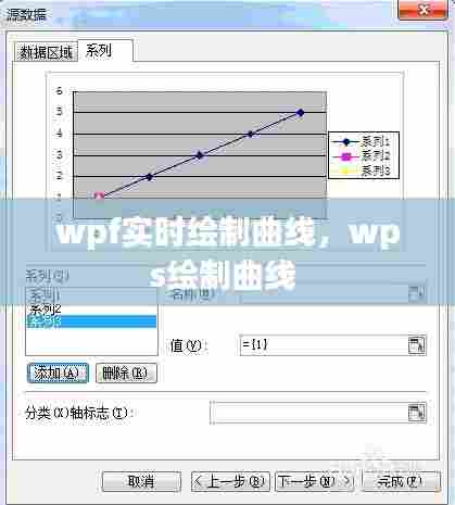 wpf实时绘制曲线，wps绘制曲线 