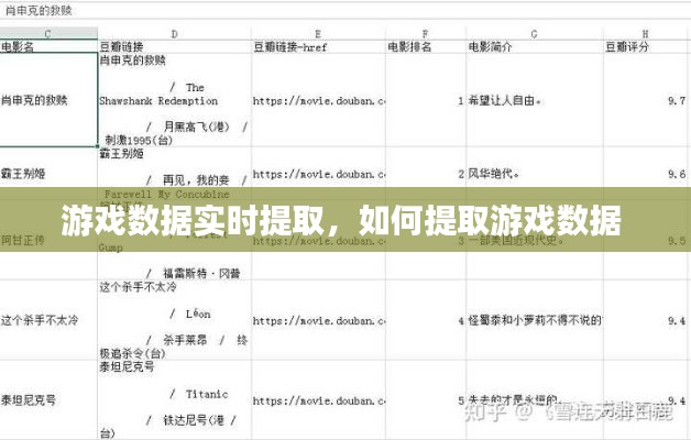 游戏数据实时提取，如何提取游戏数据 