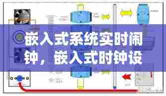 嵌入式系统实时闹钟，嵌入式时钟设计 