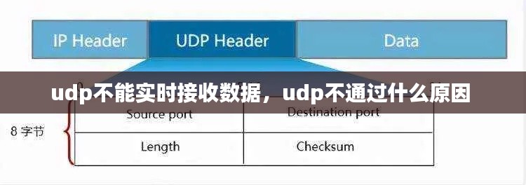 udp不能实时接收数据，udp不通过什么原因 