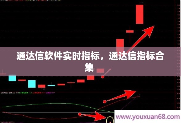 通达信软件实时指标，通达信指标合集 