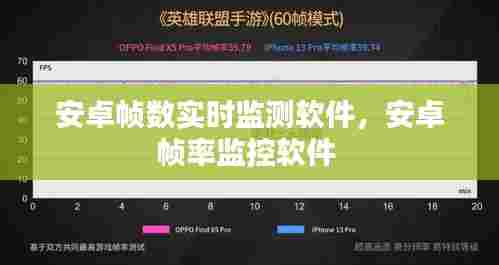 安卓帧数实时监测软件，安卓帧率监控软件 
