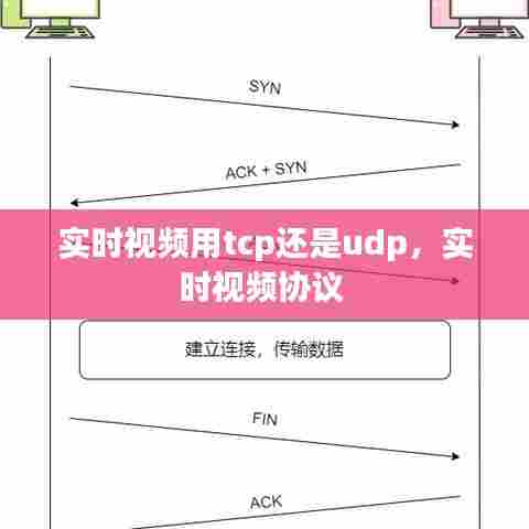 实时视频用tcp还是udp，实时视频协议 