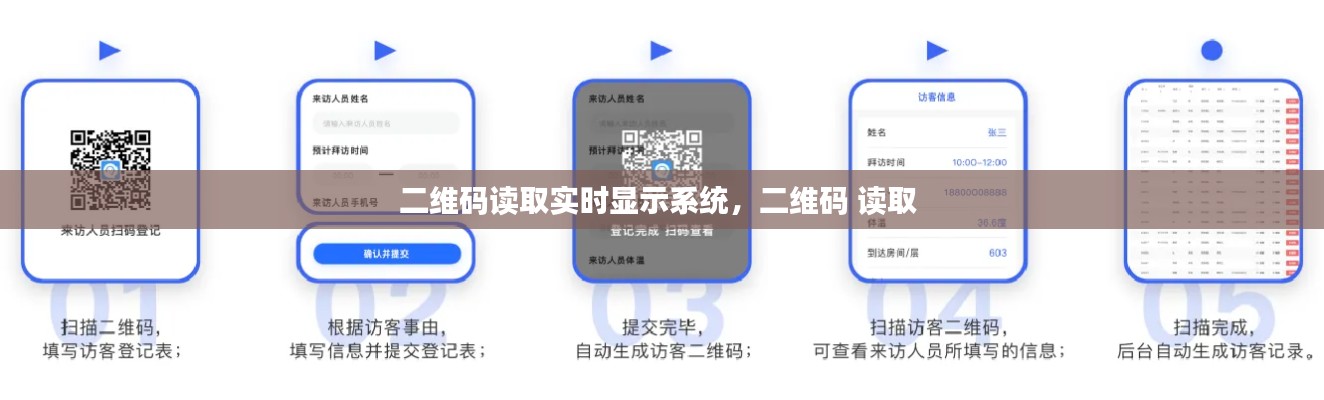 二维码读取实时显示系统，二维码 读取 
