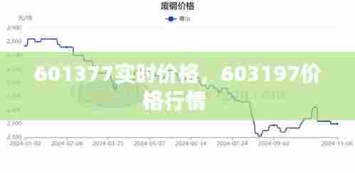 601377实时价格，603197价格行情 