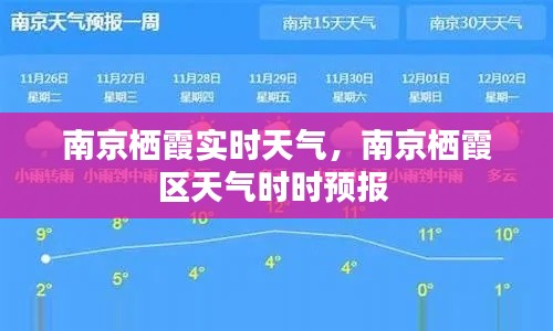 南京栖霞实时天气，南京栖霞区天气时时预报 