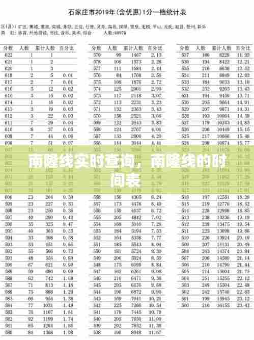 南隆线实时查询，南隆线的时间表 
