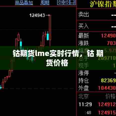 钴期货lme实时行情，钴 期货价格 