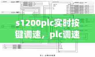 s1200plc实时按键调速，plc调速控制怎么调 