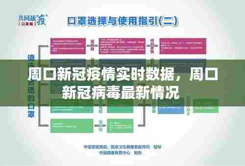 周口新冠疫情实时数据，周口新冠病毒最新情况 