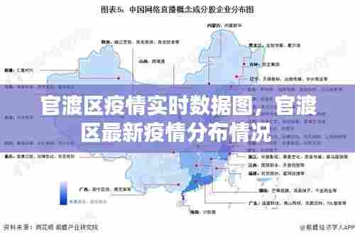 官渡区疫情实时数据图，官渡区最新疫情分布情况 