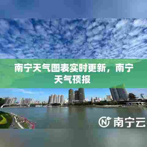 南宁天气图表实时更新，南宁天气顸报 