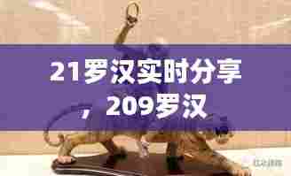 21罗汉实时分享，209罗汉 